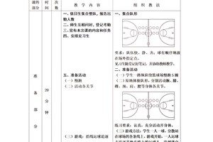篮球轮换训练的有效性评估与调整方法:优化球队表现的关键策略